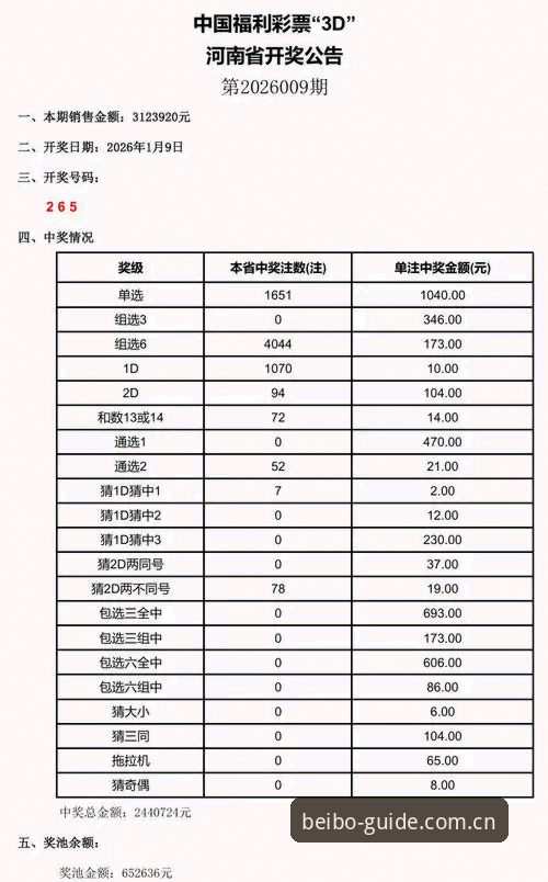 2026贝博平台官网入口彩票数据对比深度评测：用数字挑平台，别用感觉下注